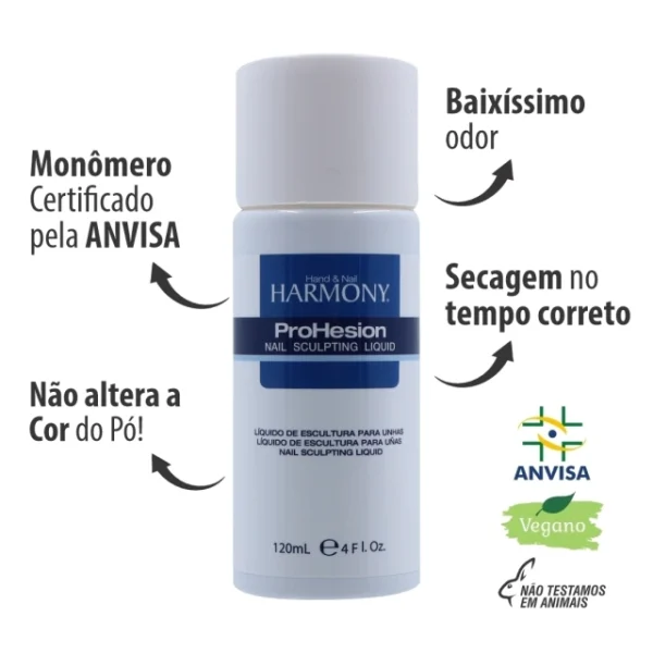 MONOMER HARMONY 120ML - Image 3